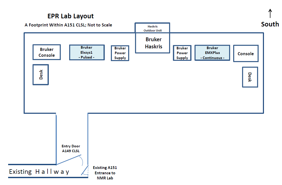 EPR Lab Space Location